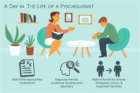 How do i become a psychologist. Things To Know About How do i become a psychologist. 